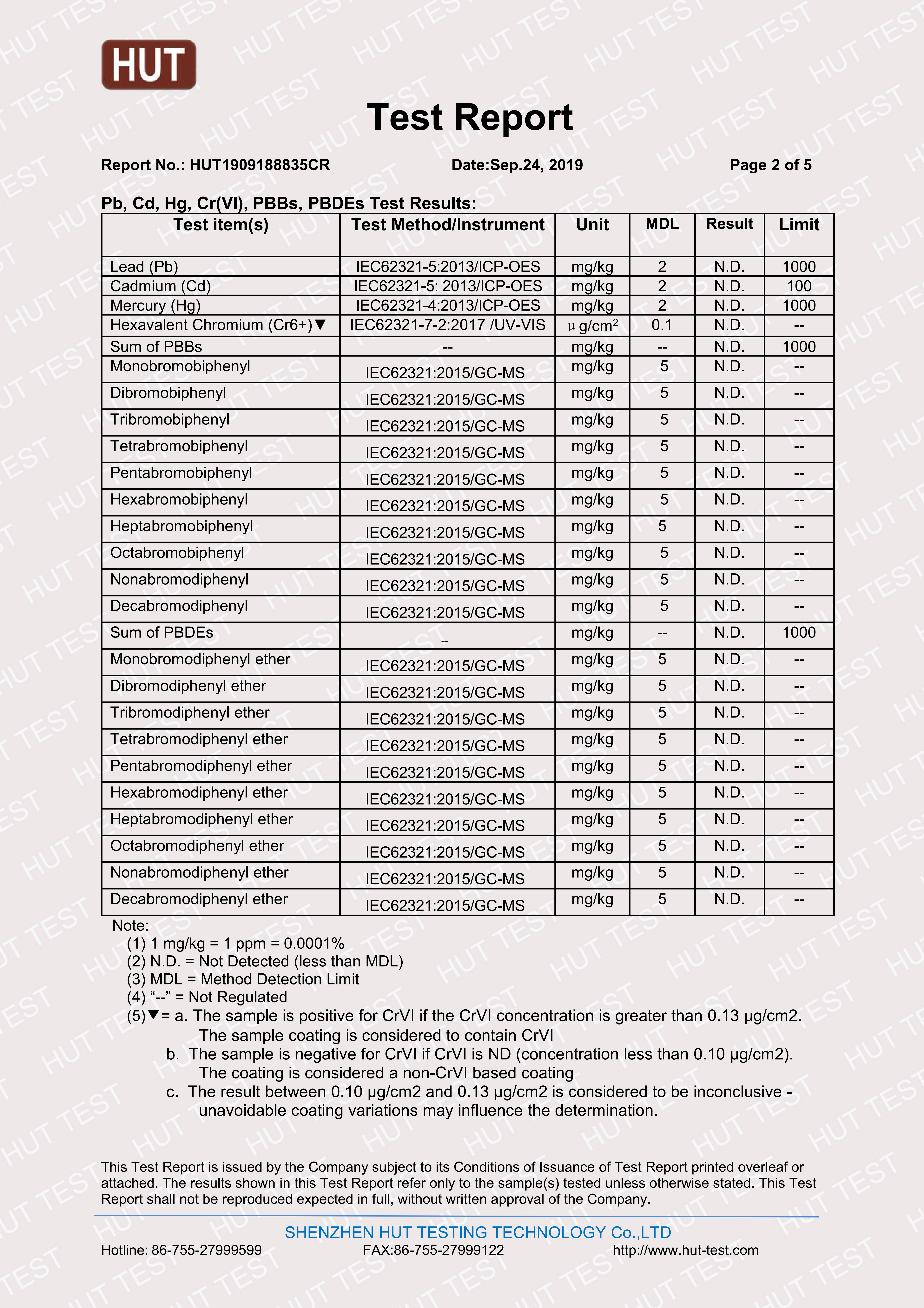JSD CE test report page 2
